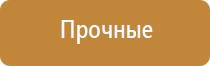 сетки для бонгов и трубок jonnesway